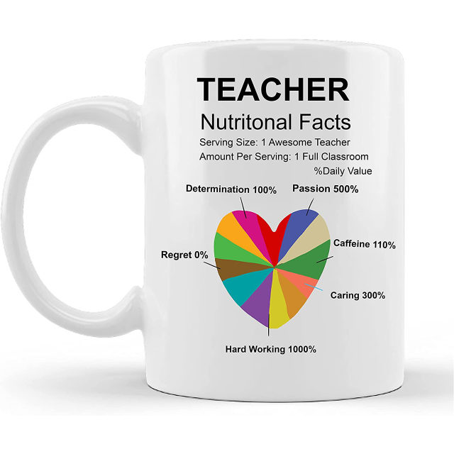 TEACHERS APPRECIATION COFFEE MUG GIFTS FOR TEACHERS DAY | WORLD TEACHERS DAY | TEACHERS DAY GIFT (Design 2)