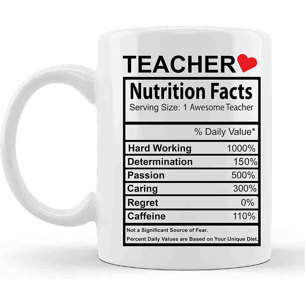 TEACHERS APPRECIATION COFFEE MUG GIFTS FOR TEACHERS DAY | WORLD TEACHERS DAY | TEACHERS DAY GIFT (Design 1)