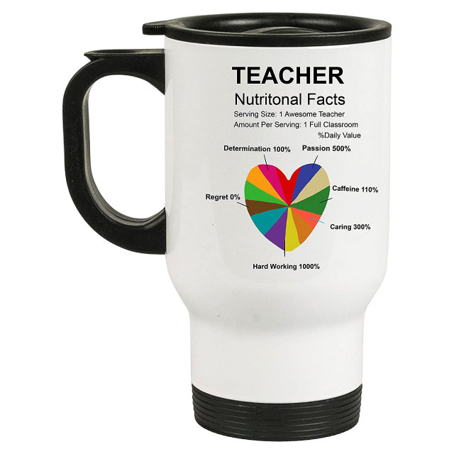 TEACHERS APPRECIATION TRAVEL MUG GIFTS FOR TEACHERS DAY | WORLD TEACHERS DAY | TEACHERS DAY GIFT
