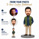 Infographic showing the process to make a custom bobblehead: upload your photo, sculpted head, finished figurine on a stand.